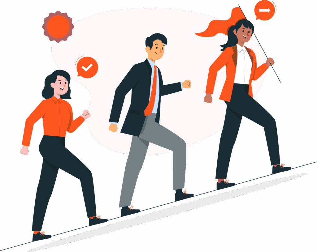 perspektiven entwicklung